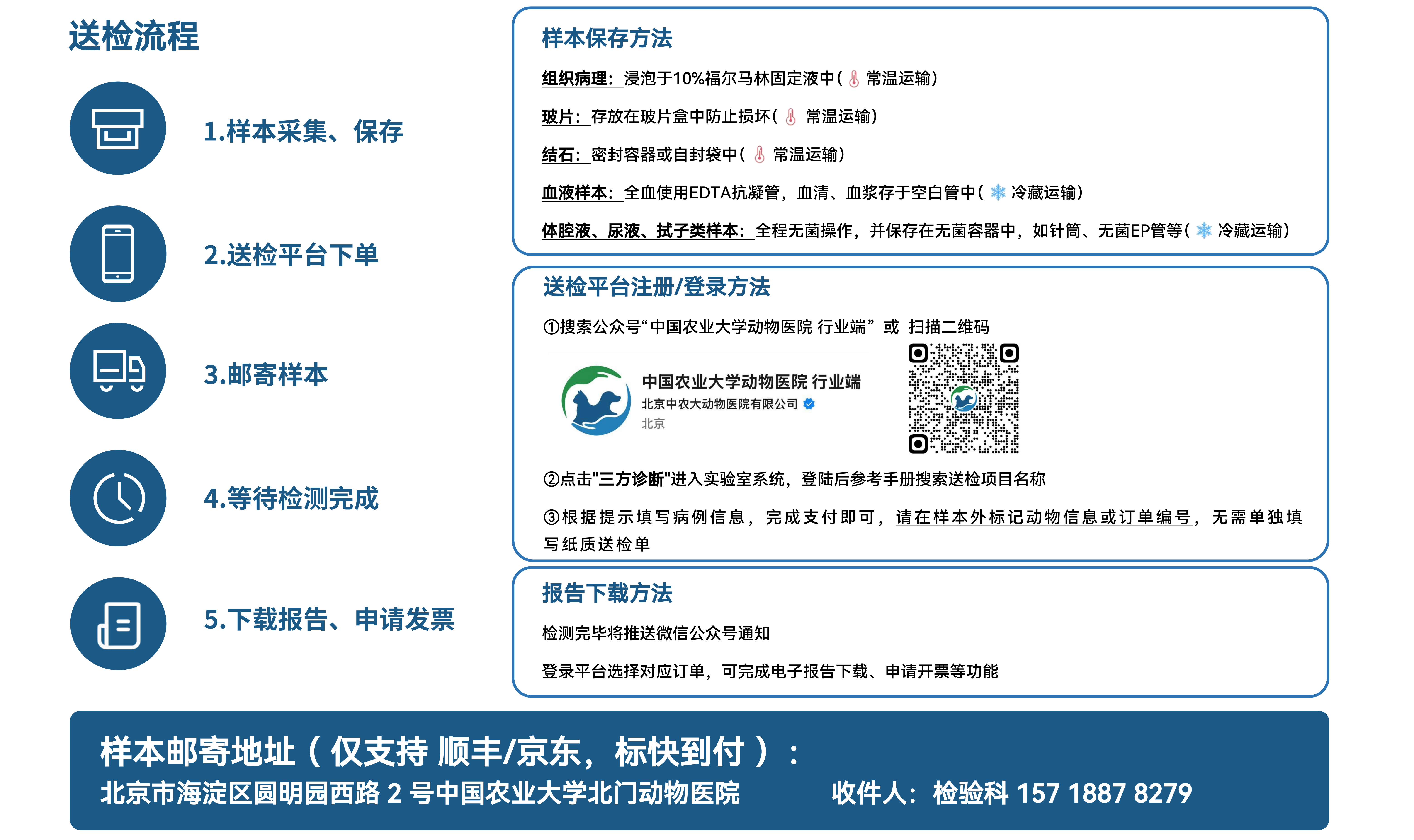 a5娱乐下载